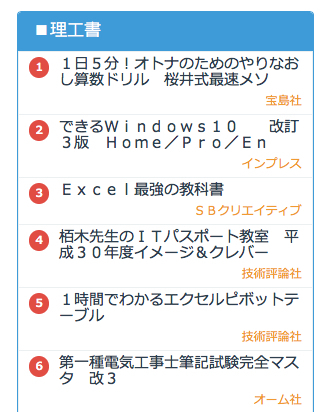 20180518ranking.jpg